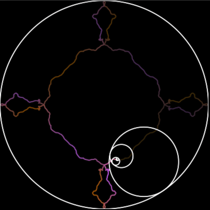 Spirograph